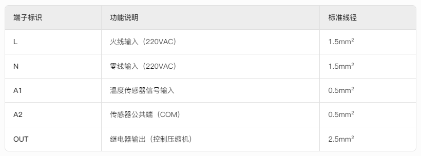 QQ20250512-105842.png